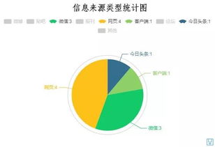 中國旅游影響力研究課題組赴王莽嶺景區(qū)實地考察 以專業(yè)研究賦能市場營銷新篇章